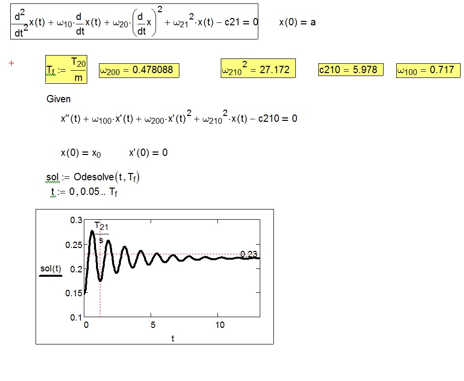 non linear equation.jpg